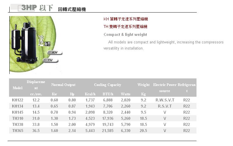 供应各种型号0.75-3.5P三菱空调压缩机_制冷压
