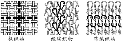 王宁的个人主页-阿里巴巴1688.com