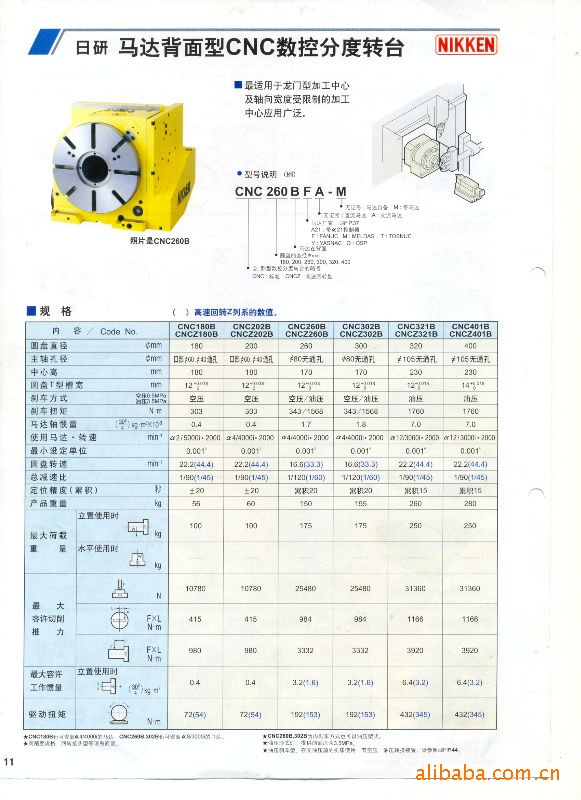 供应日研NIKKEN数控转台及维修