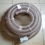 ��Ӧ��ĥ���ܣ�PUR-355 MHF)