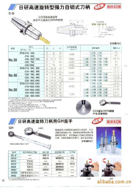 供应曰研刀柄BT50-C32-135