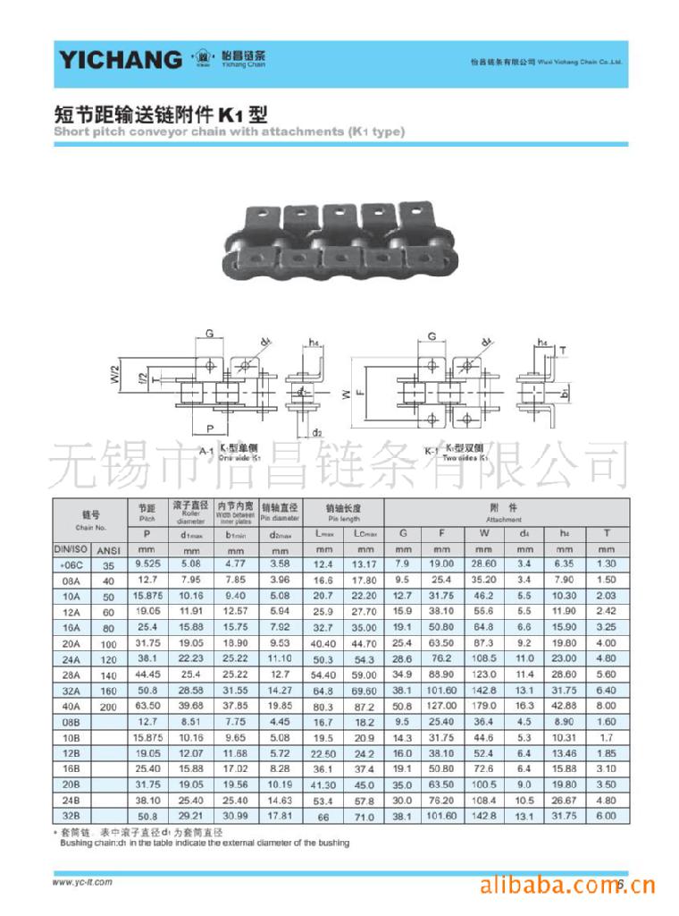 供应16a-1,20a-1,24a-1,32a-1 a1型和a2型,k1型和k2型滚子链条