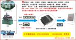 SMT.DCS.FANUC.NUM.三菱显示器改装