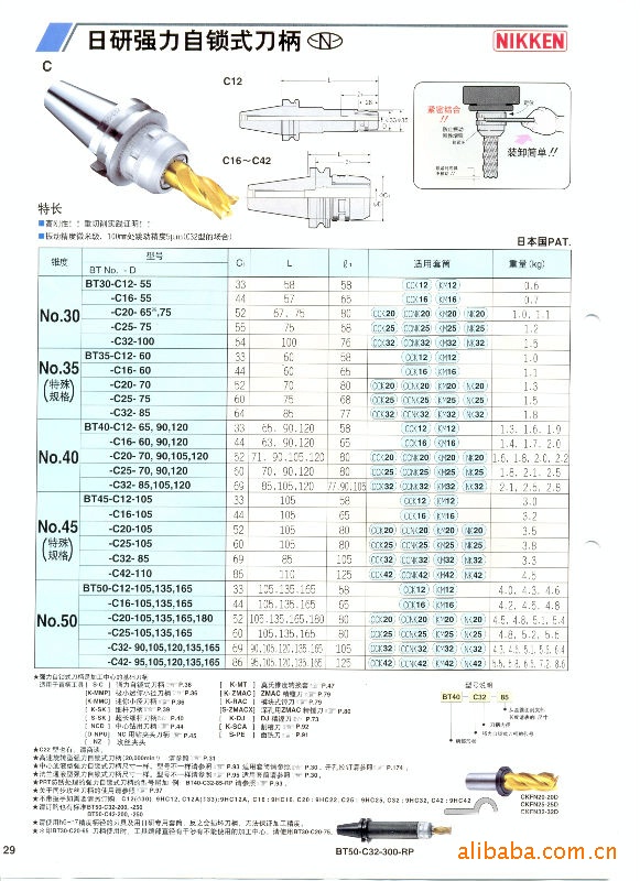 供应曰研刀柄BT50-C32-135