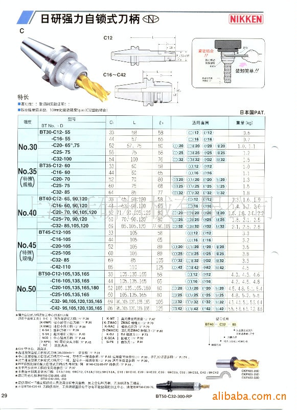 供应曰研NIKKEN夹头