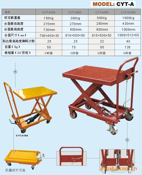 批发海蜜牌手动液压搬运车,海蜜叉车,海蜜液压车