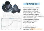��Ӧ�������������  ����ͷ HDYW25-03