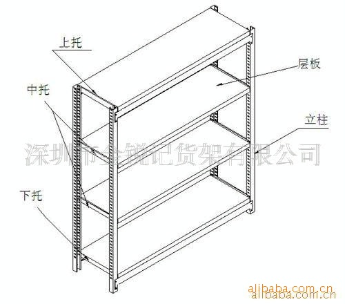 广东货架