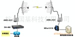 MOXA NPORT5150 串口服务器