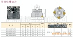 �����ͺŵ�ǧľ�ƿ�תλ��ϳ��SF90-54R4GV16-P22