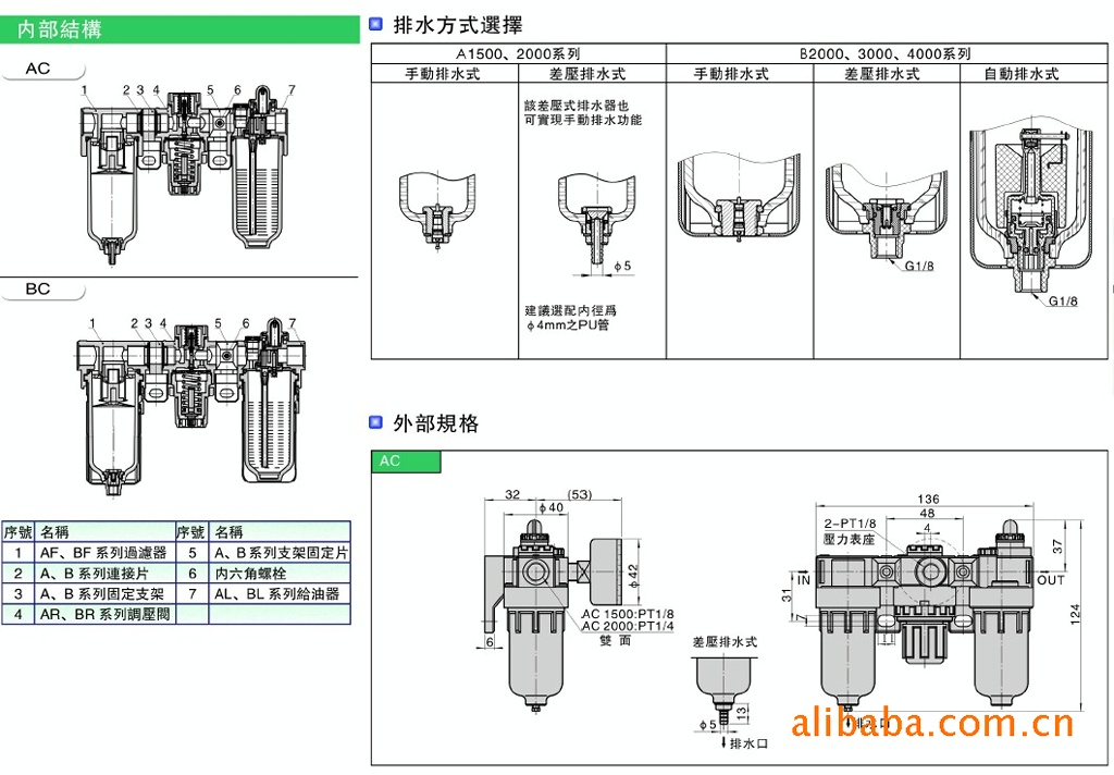 亚德客气源处理器 a-1500-m,现货亚德客过滤器