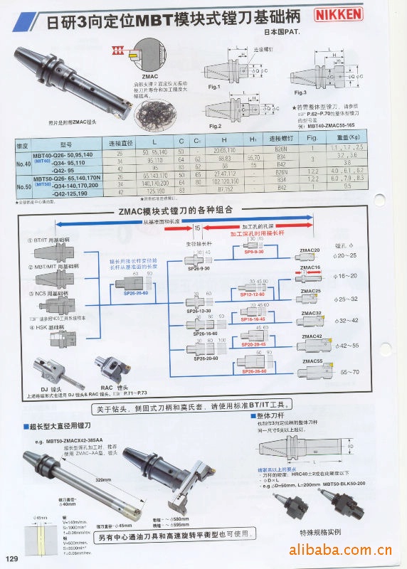 供应日研NIKKEN数控刀具