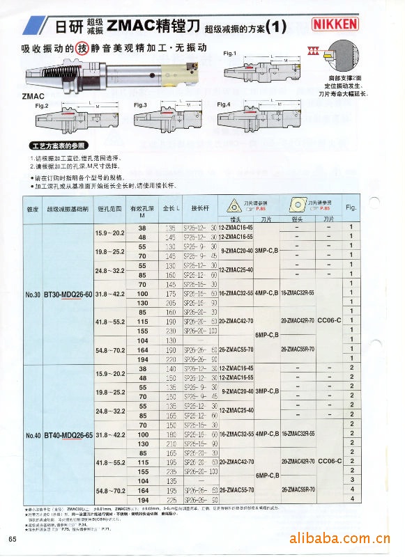 供应曰研NIKKEN复合精镗刀柄