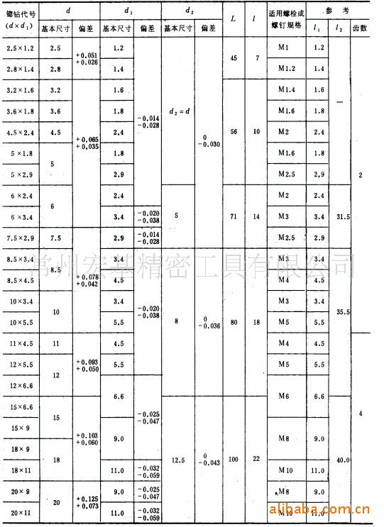 供应硬质合金带导向平底锪钻(图)