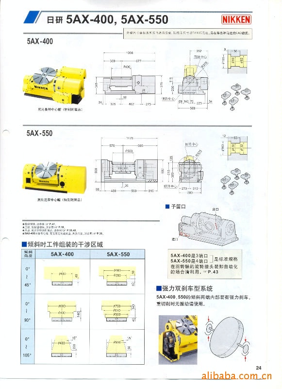 供应日研五轴CNC分度盘