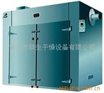 ��Ӧ�����豸-CT-0���ȷ�ѭ������