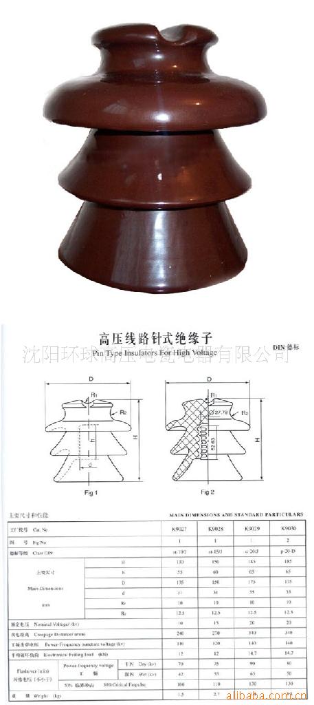 供应厂家直销针式绝缘子