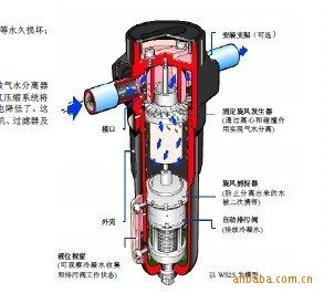供应空压机精密空气过滤器 旋风分离器 油水分离器 气水分离器