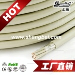 国标线 高品质同轴射频电缆 SYV75-2-1x8