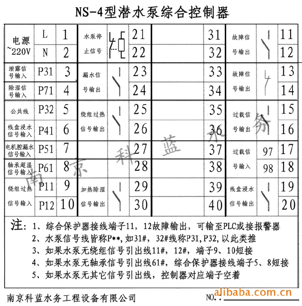 ns-42外殼接線標貼 拷貝