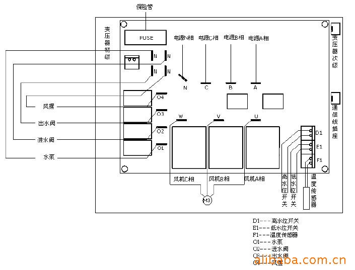 环保空调控制器(图)0