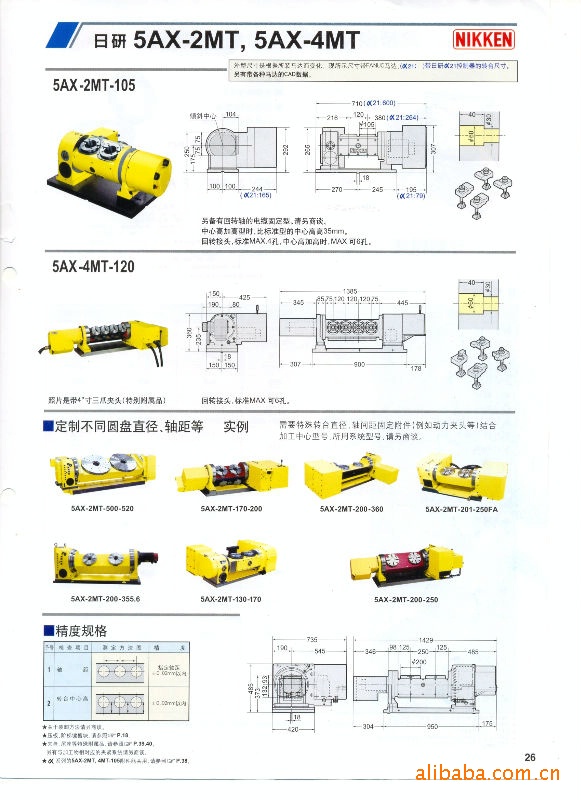 供应曰研NIKKEN多头转台