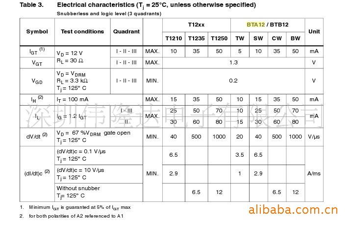 单双向可控硅bta12-600b/c