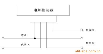 供应dk-4型电炉控制器/电炉控
