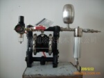 美国固瑞克 GRACO HUSKY716供油系统套装