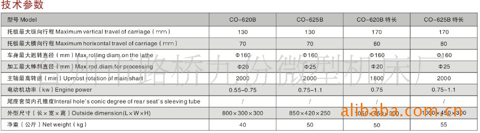 厂家直销九份co625仪表车床