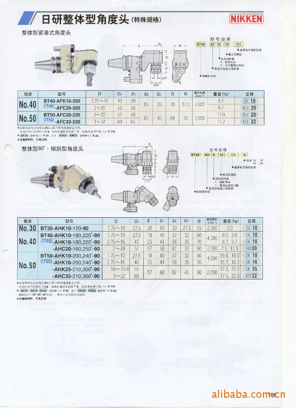 供应曰研NIKKEN角度头刀柄