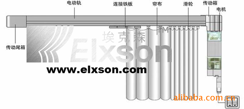 电动窗帘/窗帘/摇控窗帘