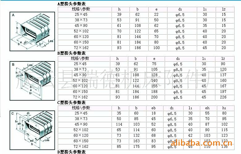 批发  瑞德牌矩形穿线金属软管 1件起可批发