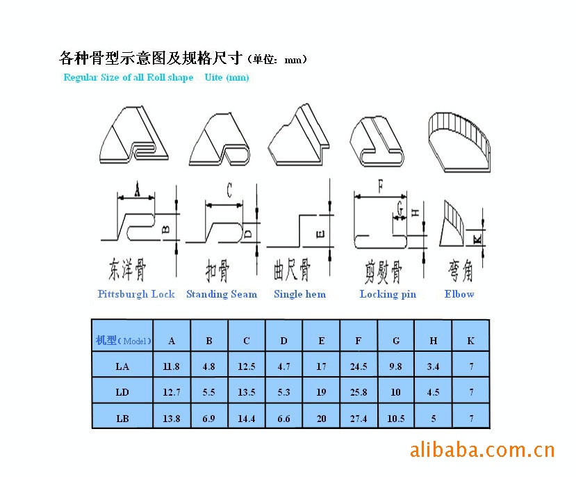 供应各种咬口机压槽机切管机电焊机管道工具