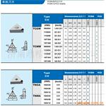TCGW090204�ͺ� PCBN��PCD���ص�Ƭ