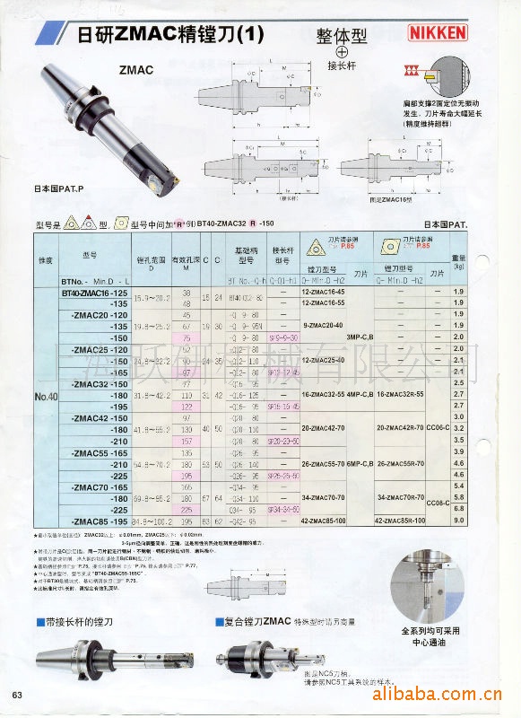 供应曰研精镗刀柄/刀片