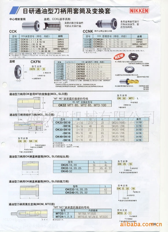 供应NIKKEN,侧面通油型刀柄