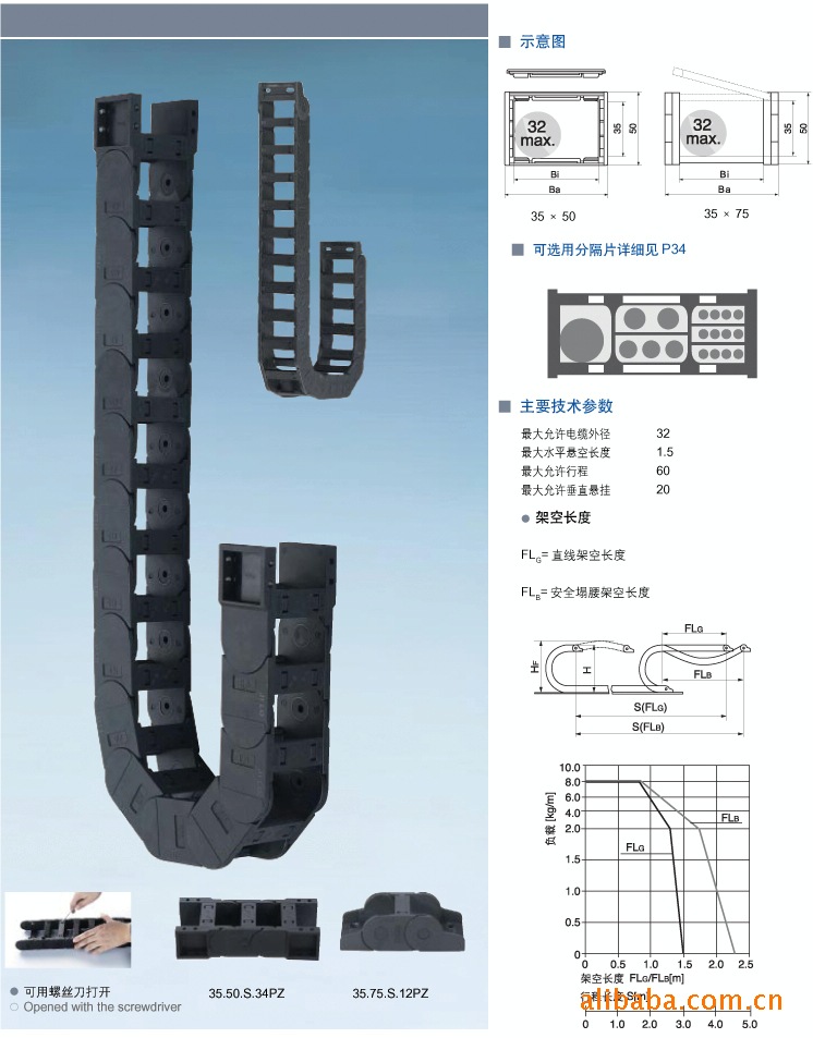 【金福隆上海办】18*18半封闭内侧开塑料拖链坦克链出口型