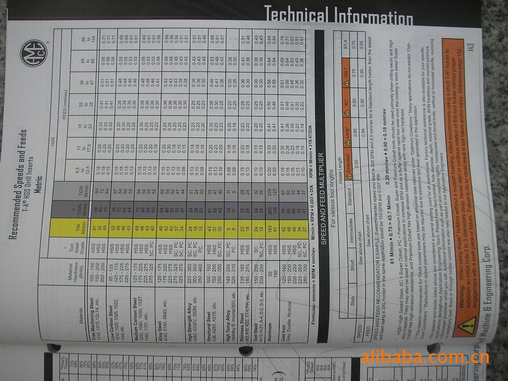 数控刀具-卖美国AMEC钻刀片132T-0100-数控