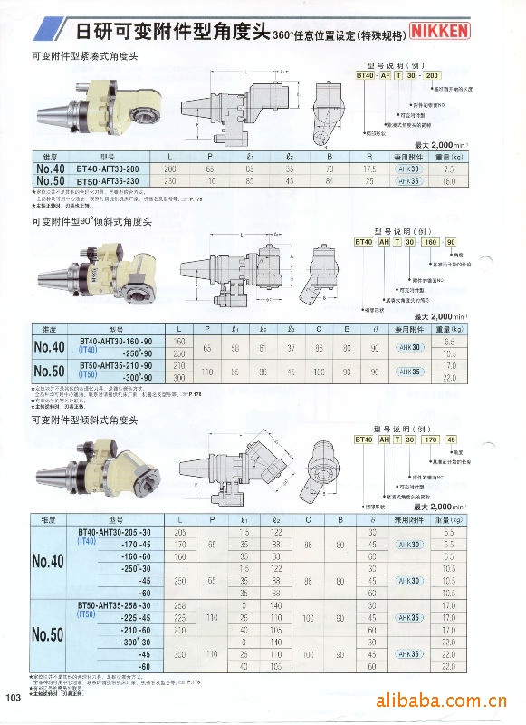 供应曰研NIKKEN角度头刀柄