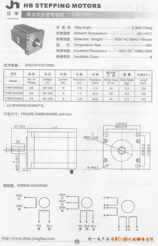 110BYGH二相