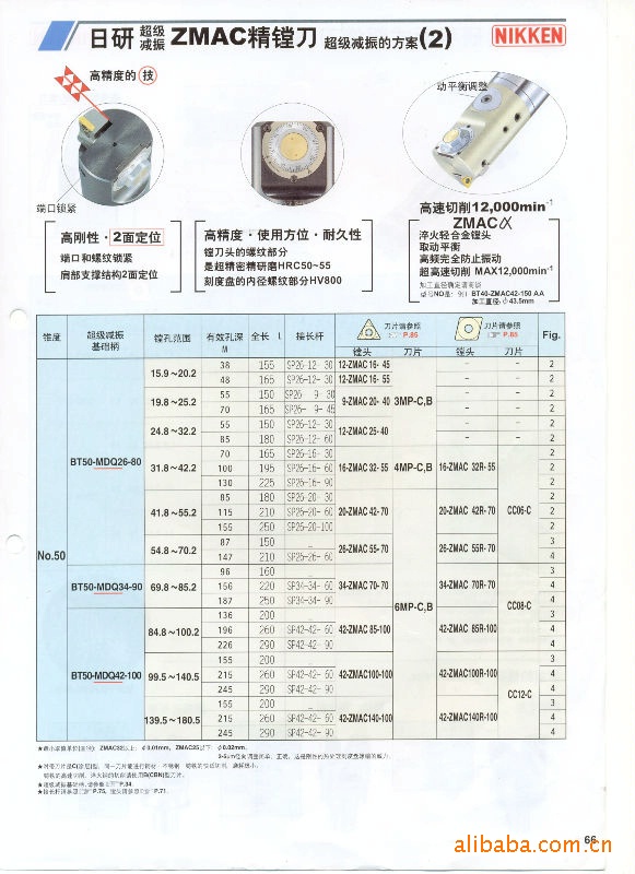 供应曰研NIKKEN复合精镗刀柄