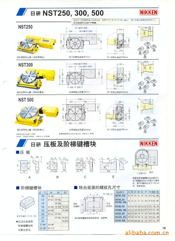 供应NIKKEN数控分度头