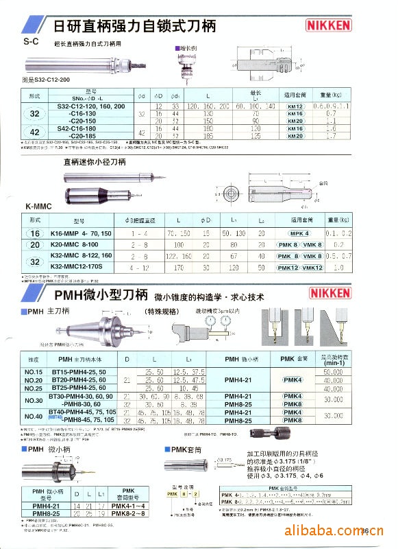 供应NIKKEN日研弹簧夹头