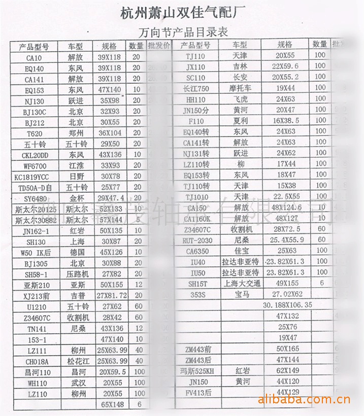 供应万向节轴承各车型各型号