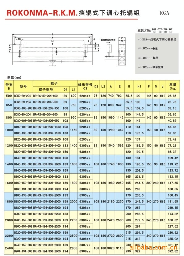 大马-挡辊式下调心托辊组/平行下调心托