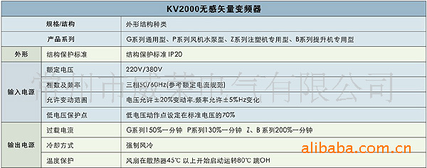 科姆龙变频器KV2000M-G0007C-2S 0.75kw单相变频器