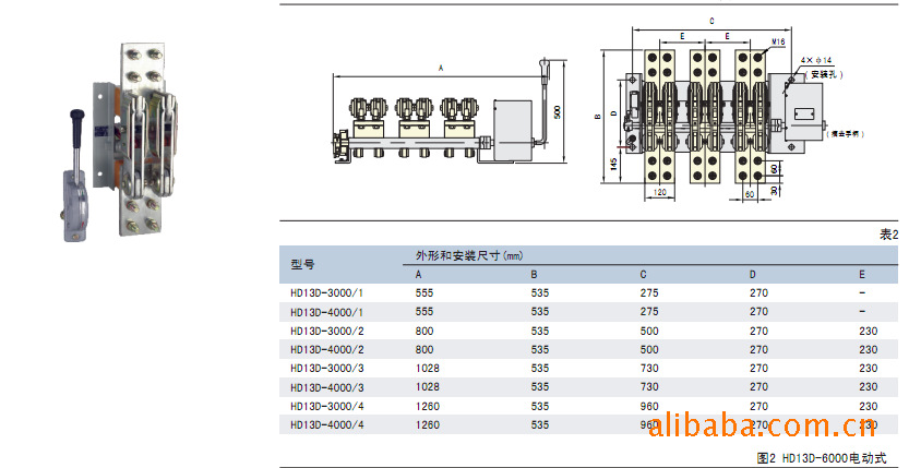 批发hd13-200/31 bx系列正泰电动式和手动式大电流刀开关(图)