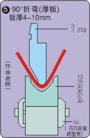 供应标准折弯机模具、液压折弯机模具