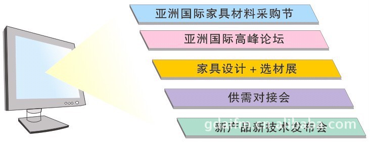 【第十三届亚洲国际家具材料博览会邀请函---2